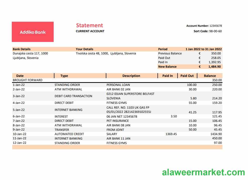 Slovenia Addiko bank statement xls